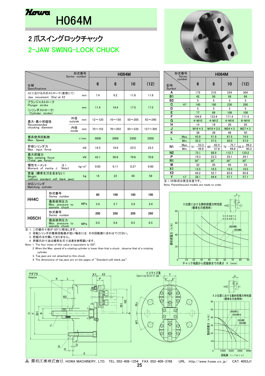 豐和二爪旋鎖卡盤(pán)