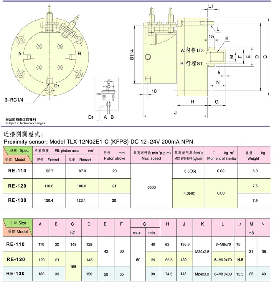 精短整合型中實(shí)回轉(zhuǎn)油缸