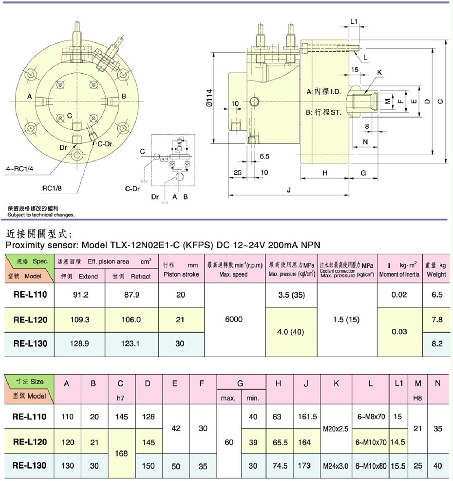 精短整合型注水回轉(zhuǎn)油缸