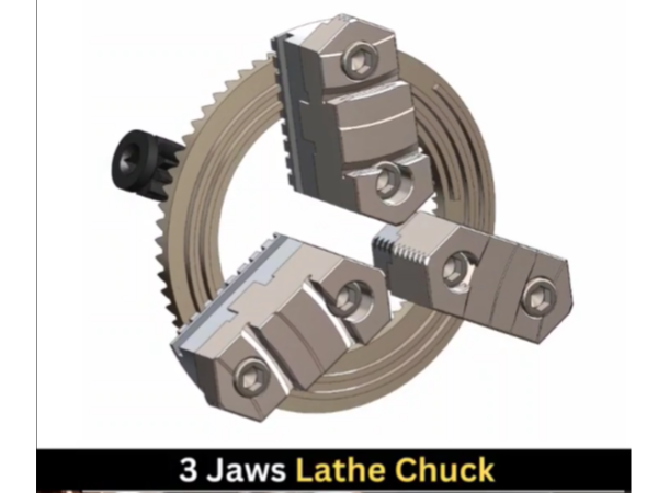 三爪自定心卡盤的分類及手動原理