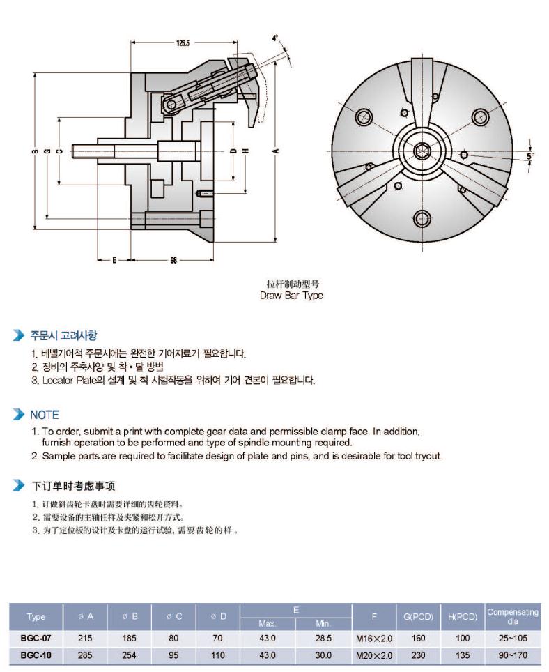紳綱傘齒輪卡盤尺寸表