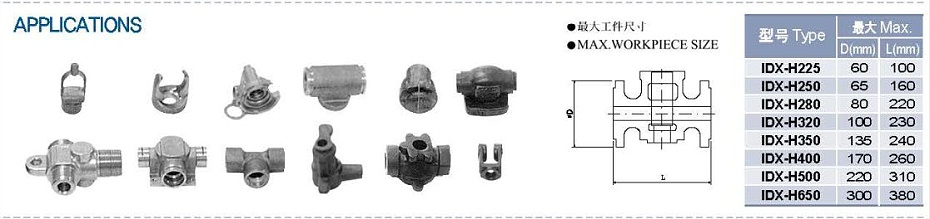 紳綱全自動(dòng)分度卡盤應(yīng)用案例