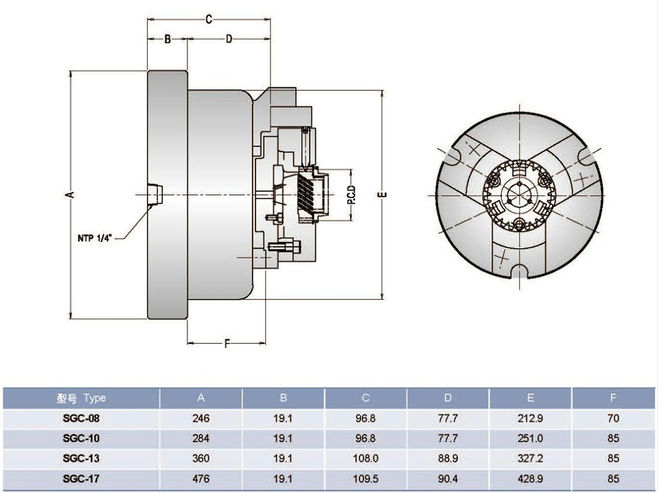 紳綱齒輪型卡盤(pán)尺寸表