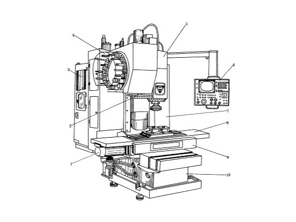 車床型號(hào)大全以及介紹，記得收藏！