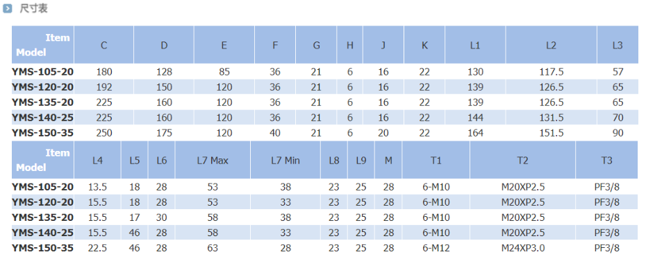 瑞巖中實(shí)回轉(zhuǎn)油缸尺寸表
