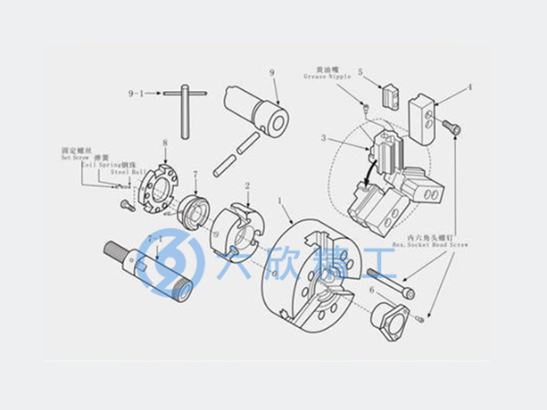 液壓卡盤(pán)怎么拆,（液壓卡盤(pán)的拆卸方法）