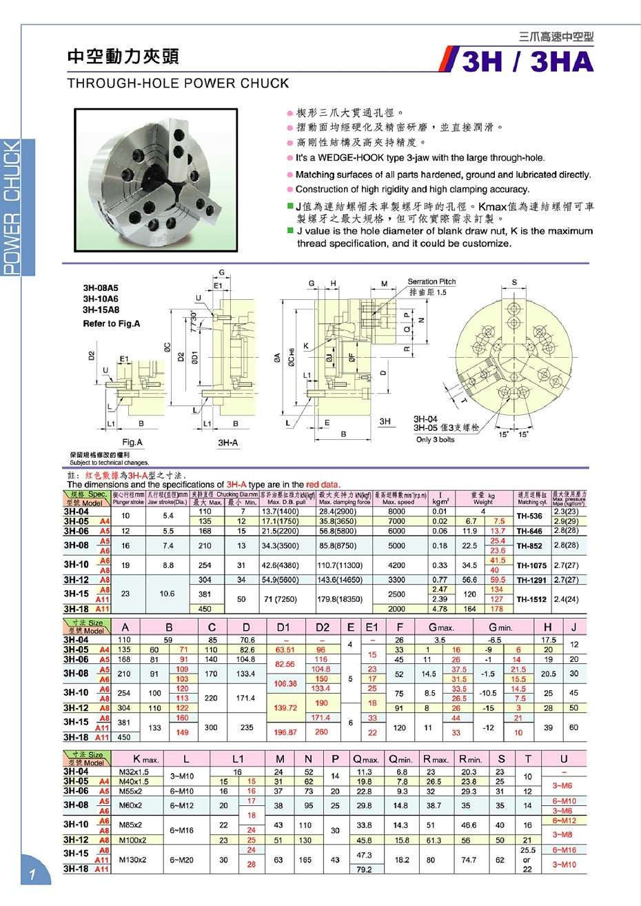 國產(chǎn)精工三爪中空液壓卡盤
