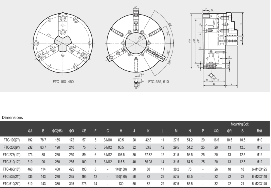 標(biāo)準(zhǔn)型前裝三爪卡盤