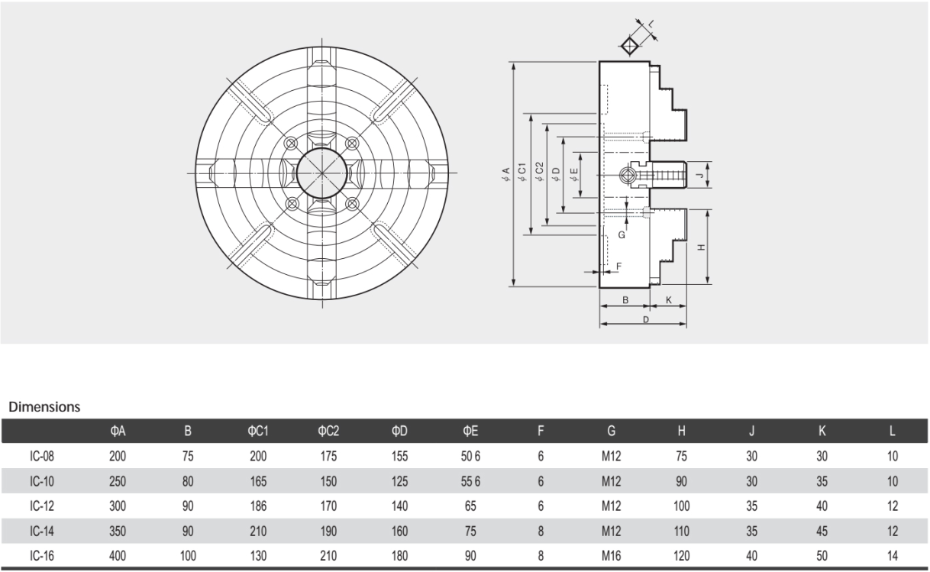 單動(dòng)卡盤(pán)尺寸表