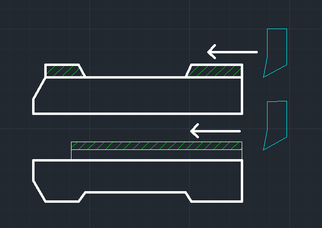粗基準(zhǔn)點(diǎn)選擇原則