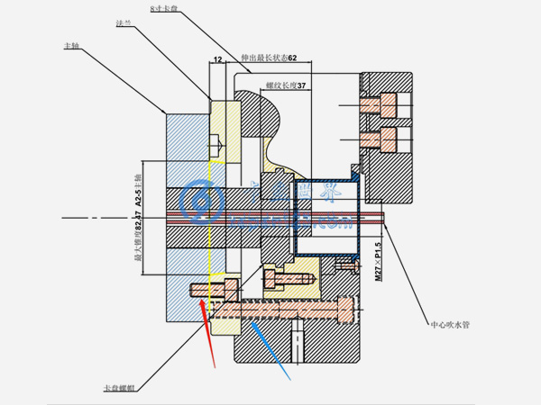 六欣機械小編教你非標法蘭型液壓卡盤拆卸和安裝方法