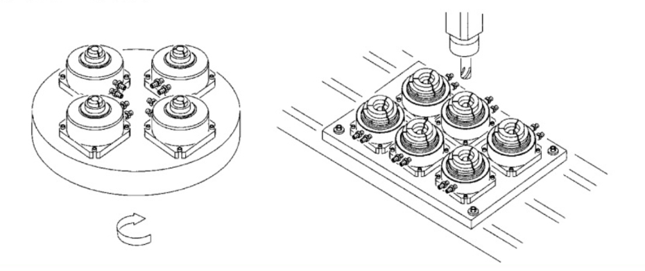 朝銓前推式油氣壓固定式夾頭JAS系列