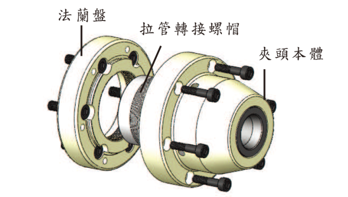朝銓后拉式筒夾夾頭CPB-美規(guī)5C/16C