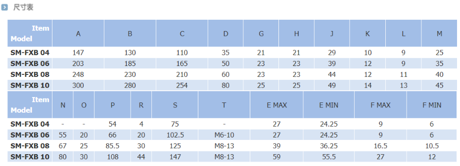 瑞巖加工中心氣動(dòng)卡盤(pán)尺寸表